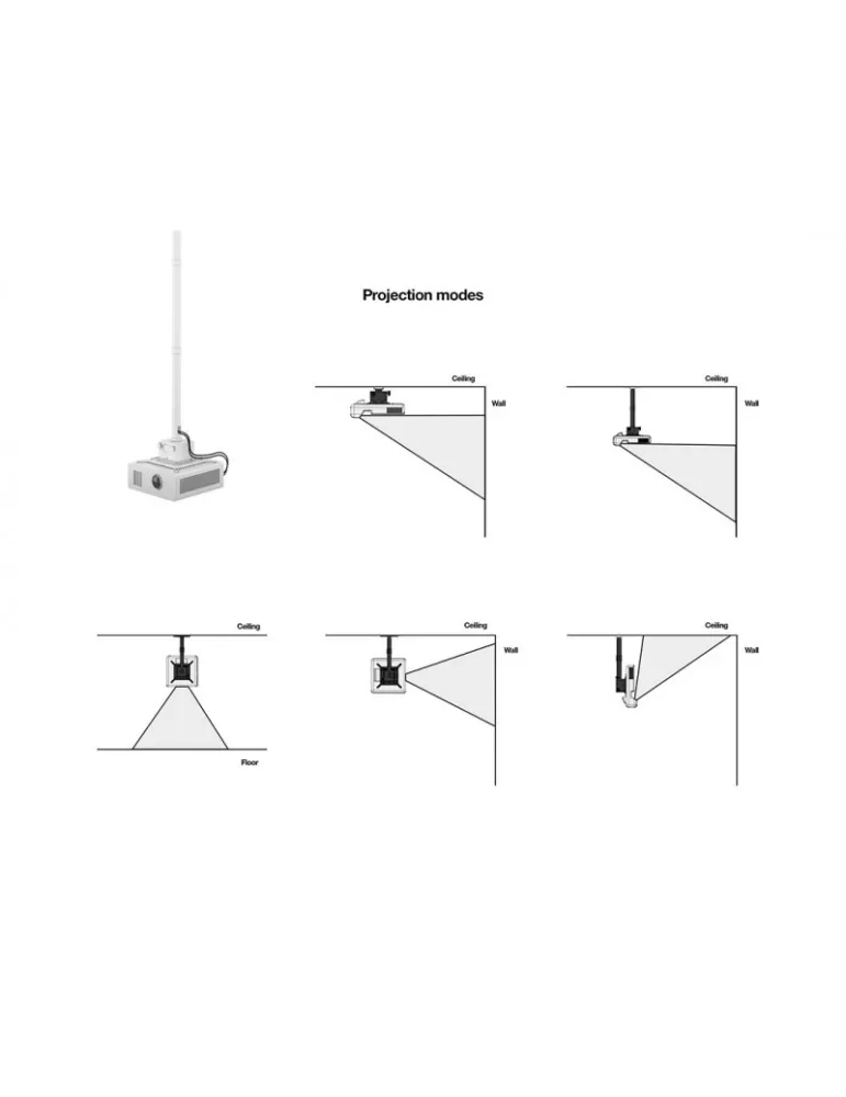 MULTIBRACKETS 3595 Ceiling mount Videoprojector Pro HD 2350mm 40kg White MULTIBRACKETS MUL3595 | MusicGoodDeal