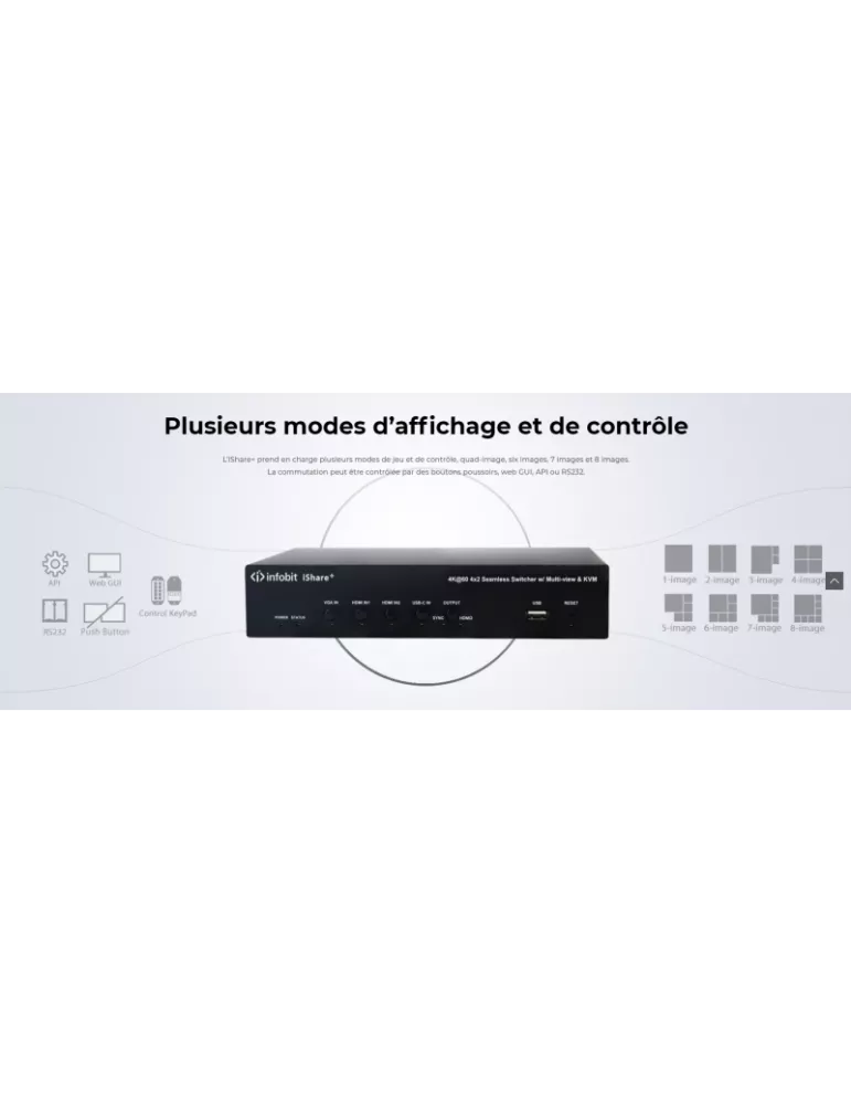 INFOBIT ISHAREPLUS Presentation switcher Multiview 4x2   wireless BYOD Infobit iShare  INFOBIT INFISHAREPLUS | MusicGoodDeal