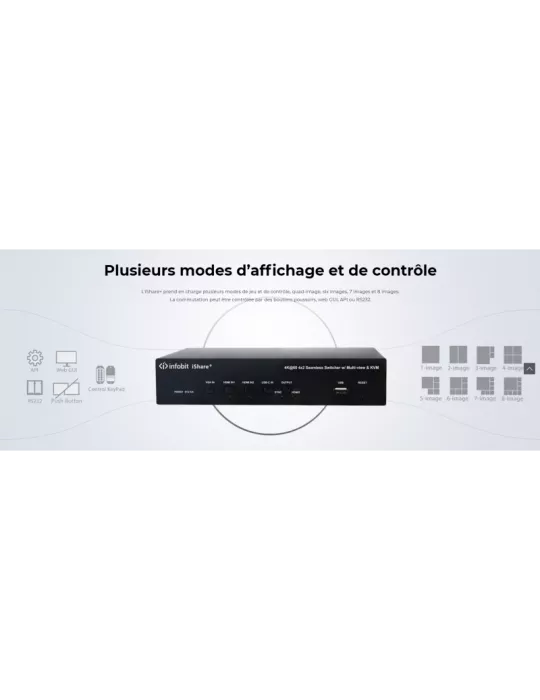 INFOBIT ISHAREPLUS Presentation switcher Multiview 4x2   wireless BYOD Infobit iShare  INFOBIT INFISHAREPLUS | MusicGoodDeal