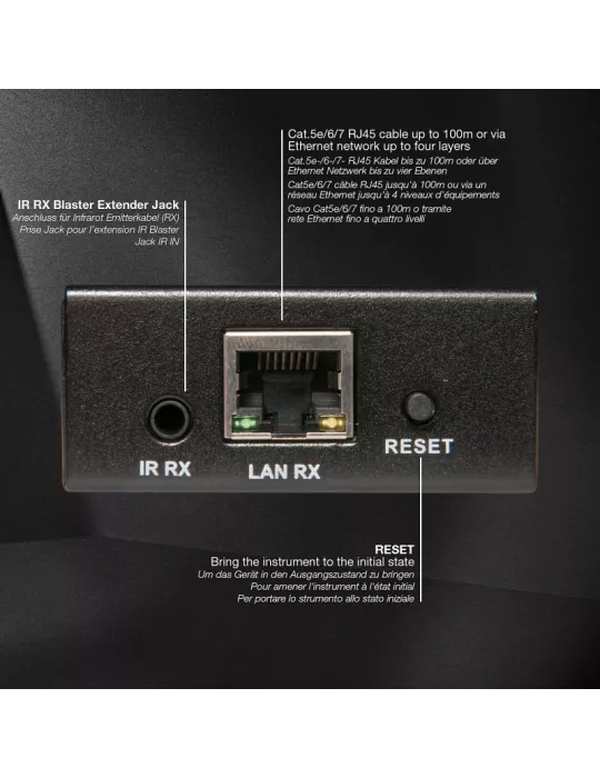 LINDY 38138  HDMI 1080p over IP Classic receiver - Additional receiver for Kit 38137 LINDY LIN38138 | MusicGoodDeal