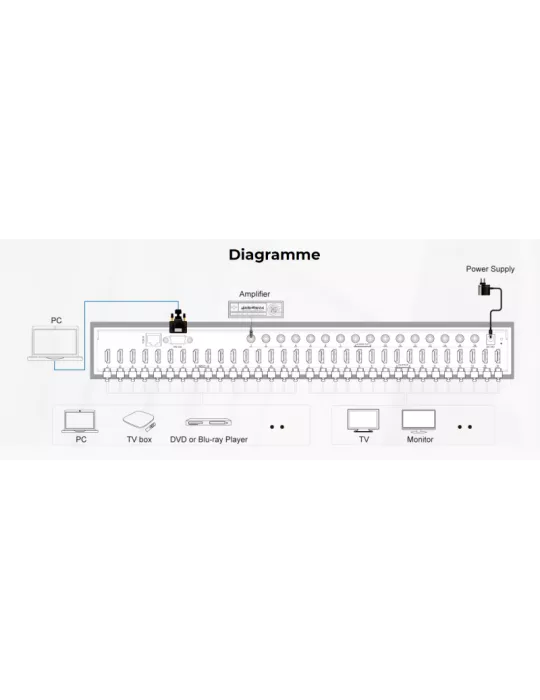 INFOBIT IMATRIXH44A Matrix switcher iMatrix H44A 4x HDMI In   4x (HDMI Audio)Out UHD INFOBIT INFIMATRIXH44A | MusicGoodDeal