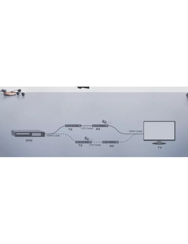 INFOBIT E150CG Kit Extender  iTrans  HDBT (150m FHD /120m/4K) RS232/IR POC Loop