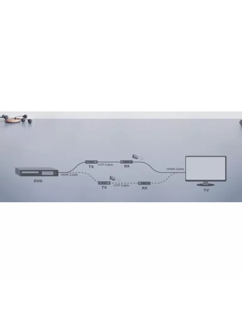 INFOBIT E70C Kit Extensor HDBaseT iTrans (40m 4K o 70m 1080P) RS232 IR POC INFOBIT INFE70C | MusicGoodDeal