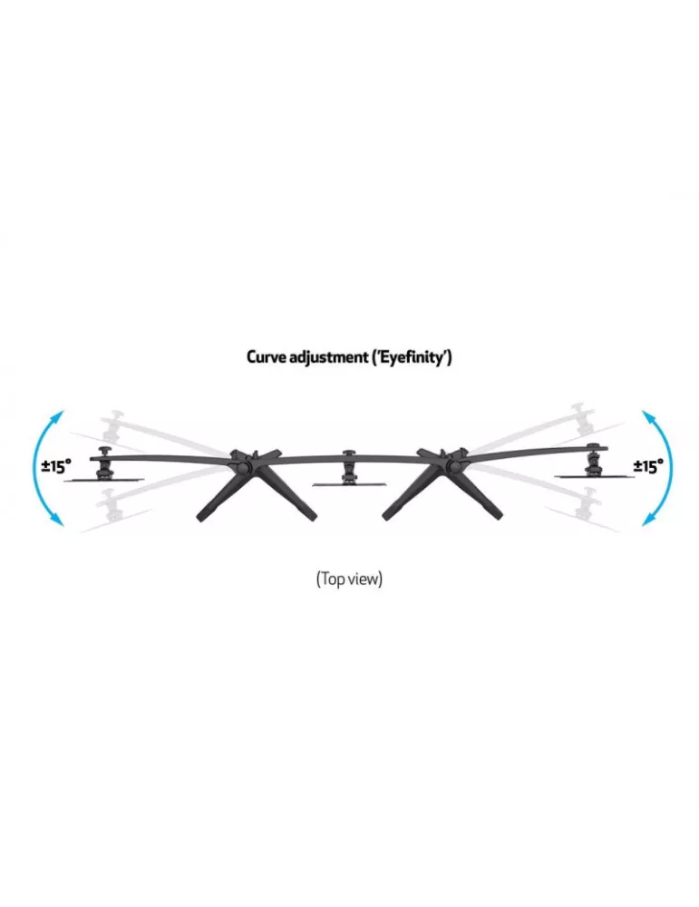 MULTIBRACKETS 1312 Dreifach drehbare Tischhalterung Multibrackets VESA Desktopmount Triple Stand - 24  - 32  Bildschirm Vesa M