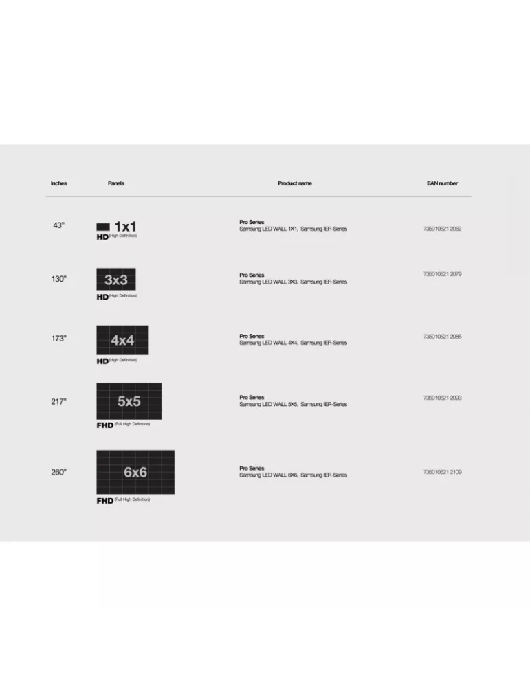 MULTIBRACKETS 2062 Multibrackets Samsung LED WALL 1X1 Samsung IER-Series - 43  - picture wall support MULTIBRACKETS MUL2062 |