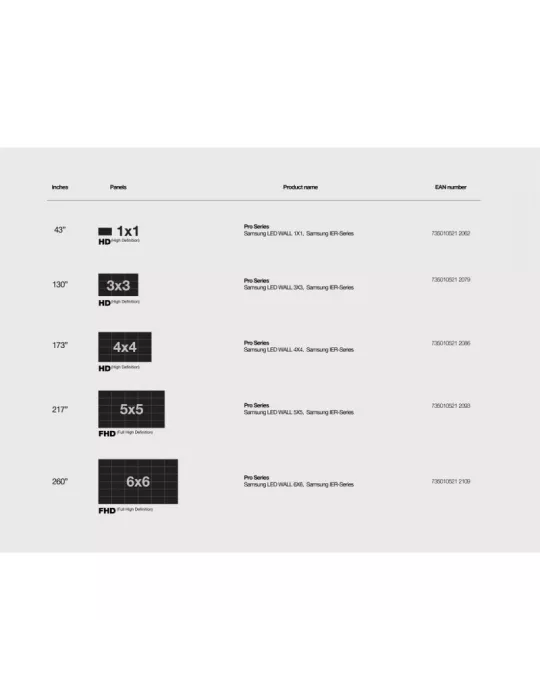 MULTIBRACKETS 2062 Multibrackets Samsung LED WALL 1X1 Samsung IER-Series - 43  - picture wall support MULTIBRACKETS MUL2062 |