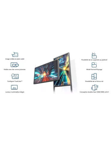 DYNASCAN DW551DR4 Monitor de 55  de doble cara LCD de alto brillo   D-LED Full HD 3000 1000 cd m² 24 7 DYNASCAN DYNDW551DR4 | 2