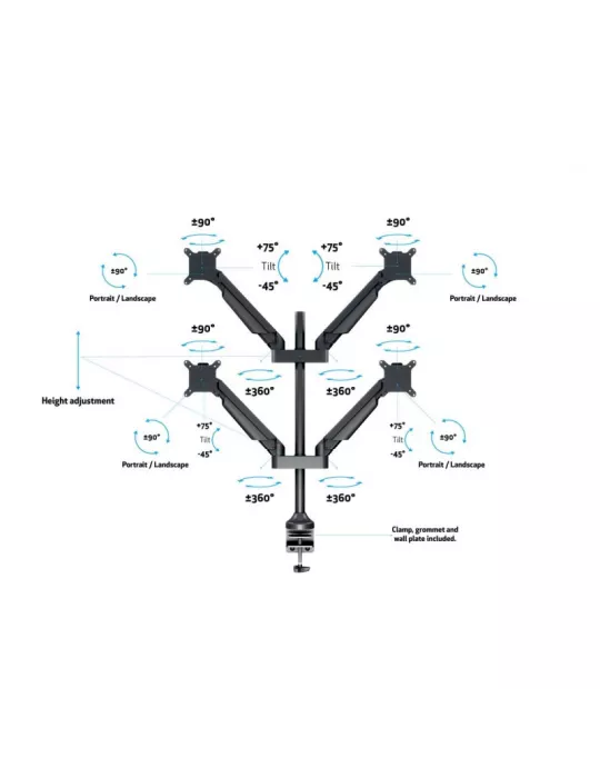 MULTIBRACKETS 7235 Support de table quadruple Multibrackets Gas Lift Arm Quad pour écran 15 - 32  Charge 10Kg Vesa Max 100x100