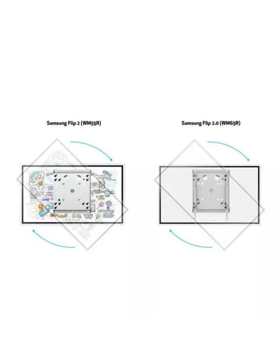 MULTIBRACKETS 9059 Rotating wall mount for VESA 200 300 400 screens Size 50  -95   Multibrackets Walmount Flip 200 300 400 WHI