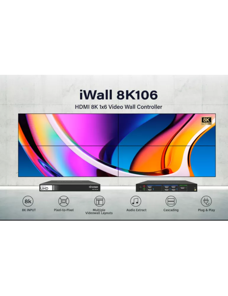 INFOBIT IWALL8K106 Video Wall Controller iWall 8K106 HDMI 8K30 for 6 Displays with cascade capability . INFOBIT INFIWALL8K106