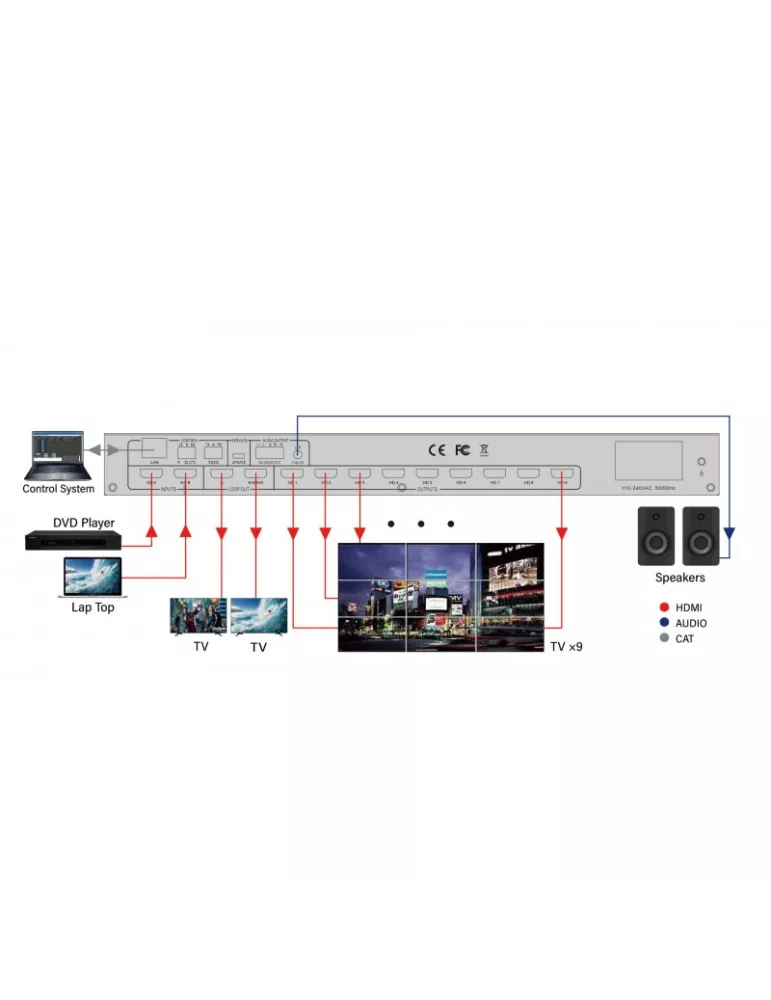 INFOBIT IWALL209 iWall 209 Video Wall Controller INFOBIT INFIWALL209 | MusicGoodDeal