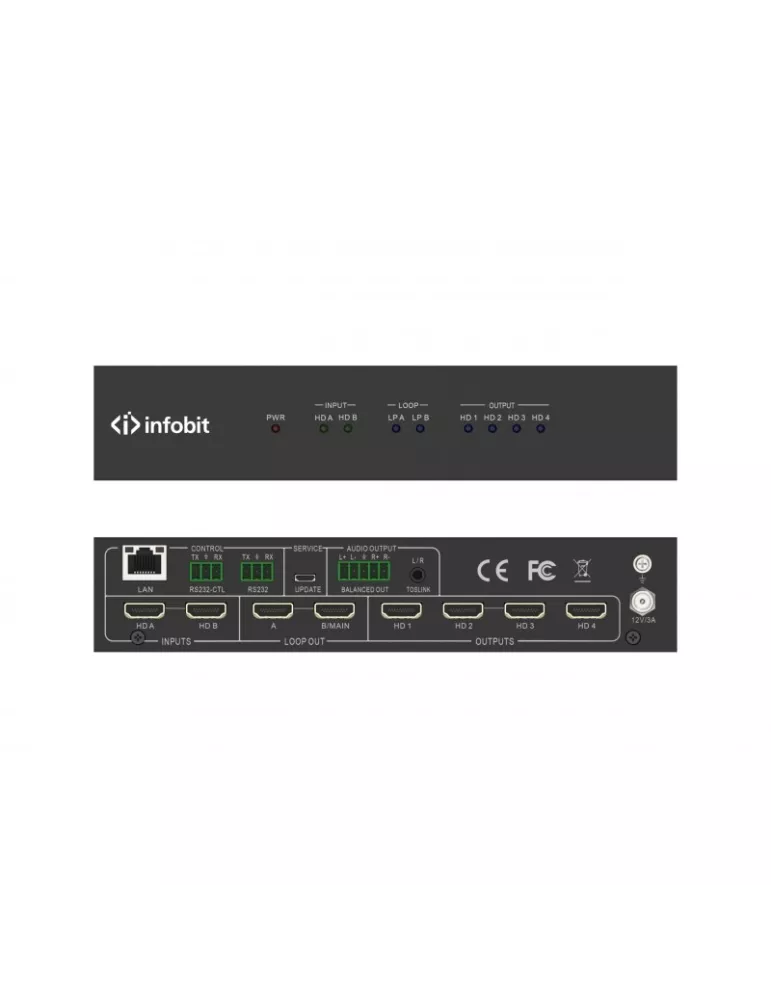 INFOBIT IWALL204 iWall 204 Videowand-Controller INFOBIT INFIWALL204 | MusicGoodDeal