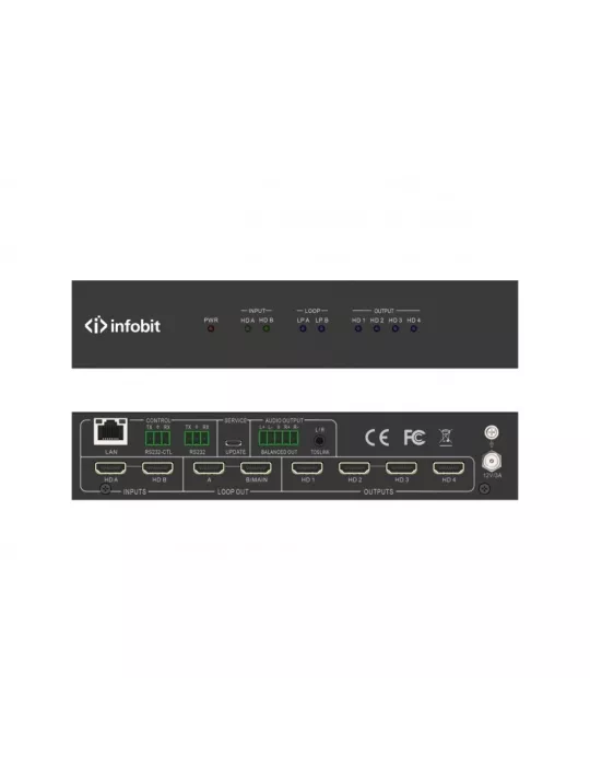 INFOBIT IWALL204 Controlador de videowall iWall 204 INFOBIT INFIWALL204 | MusicGoodDeal