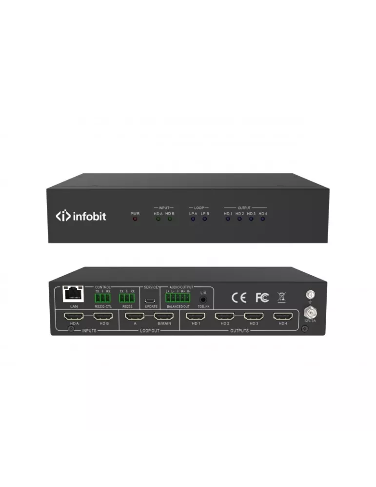 INFOBIT IWALL204 iWall 204 Videowand-Controller INFOBIT INFIWALL204 | MusicGoodDeal