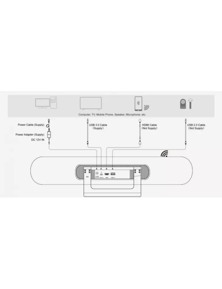 INFOBIT ICAMVB50 Videoconference Camera Voice Tracker   Autoframing PTZ 4K Infobit VB50 USB3.0 INFOBIT INFICAMVB50 | MusicGood