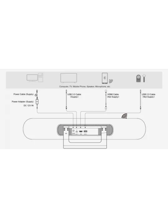 INFOBIT ICAMVB50 Videoconference Camera Voice Tracker   Autoframing PTZ 4K Infobit VB50 USB3.0 INFOBIT INFICAMVB50 | MusicGood