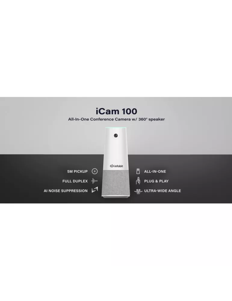 INFOBIT ICAM100 iCam 100 All-in-One Videokonferenz-Kamera mit HP 360  FOV 110 INFOBIT INFICAM100 | MusicGoodDeal