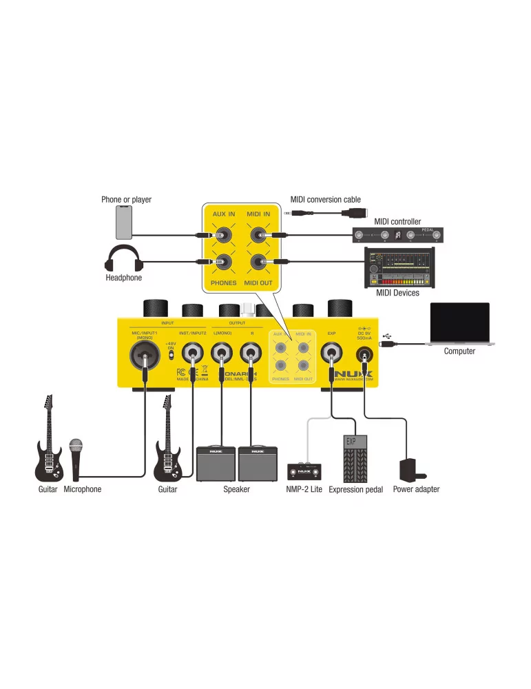 NUX DUAL-LOOP-STEREO | MusicGoodDeal