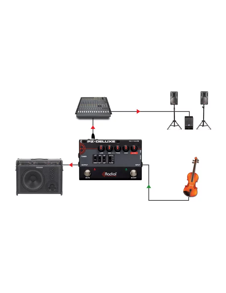  TONEBONE PZ-DELUXE Compact Acoustic Instrument Preamp|MusicGoodDeal 