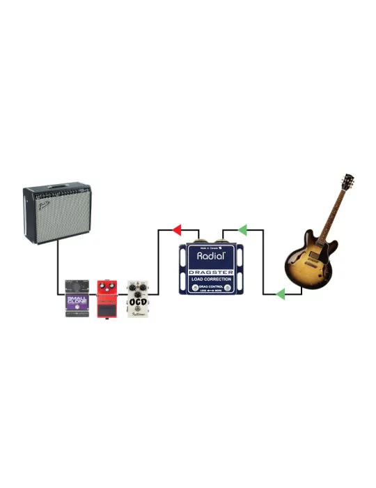  TONEBONE DRAGSTER Impedance corrector|MusicGoodDeal 
