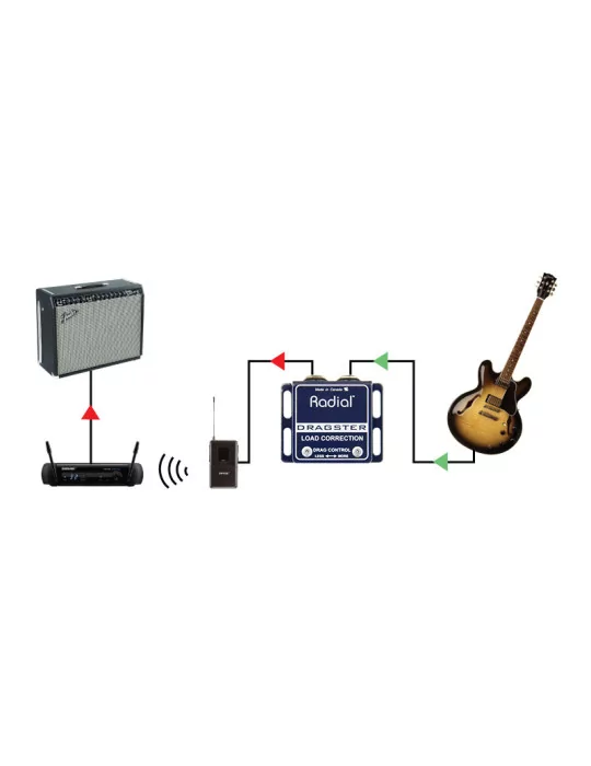  TONEBONE DRAGSTER Impedance corrector|MusicGoodDeal 