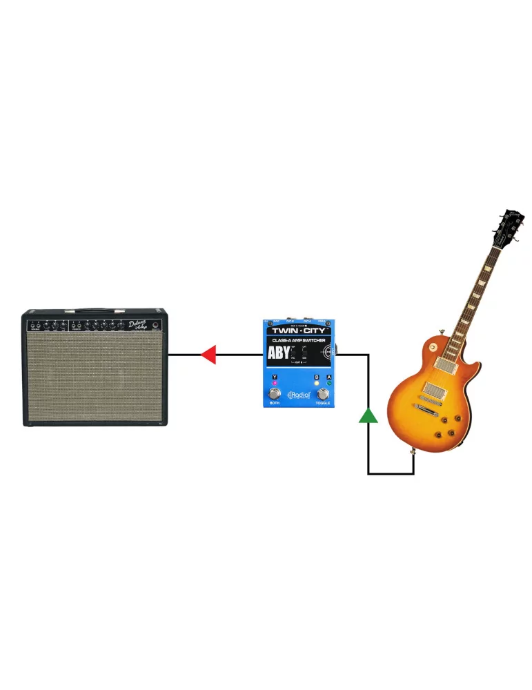  TONEBONE TWIN-CITY Instruments - ABY with impedance correction|MusicGoodDeal 