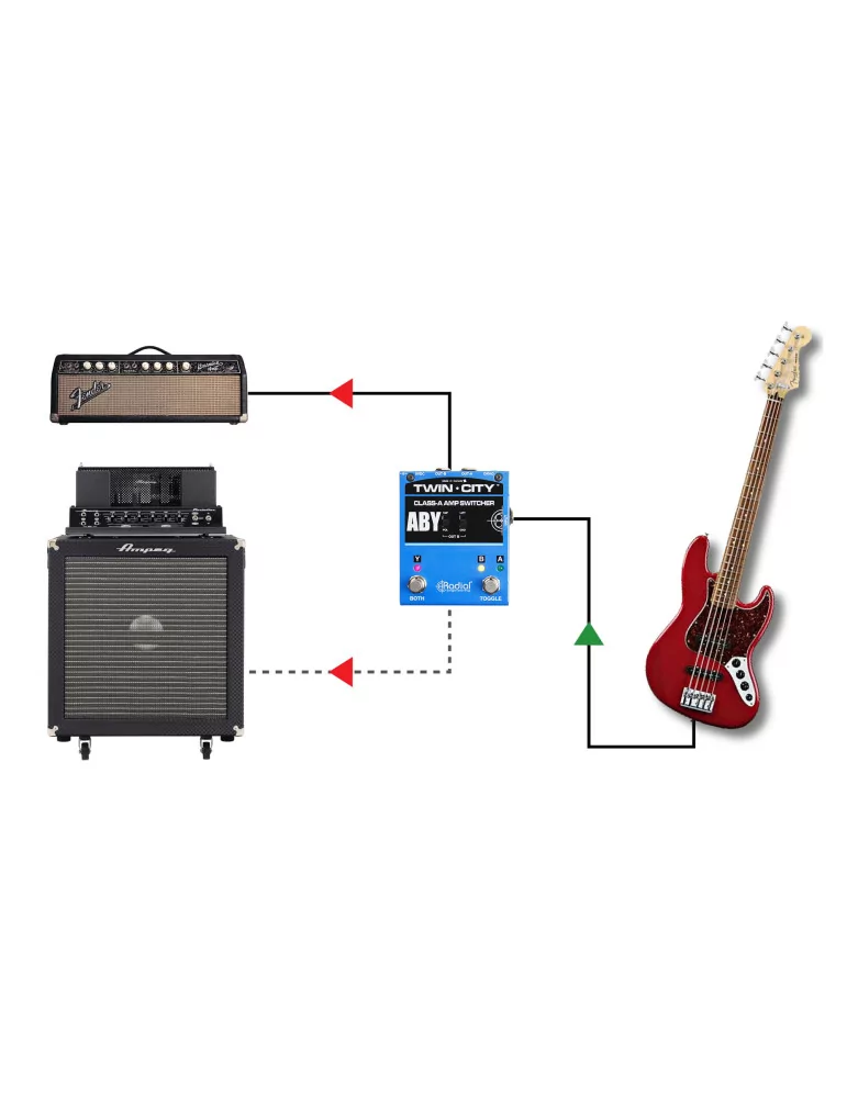  TONEBONE TWIN-CITY Instruments - ABY with impedance correction|MusicGoodDeal 