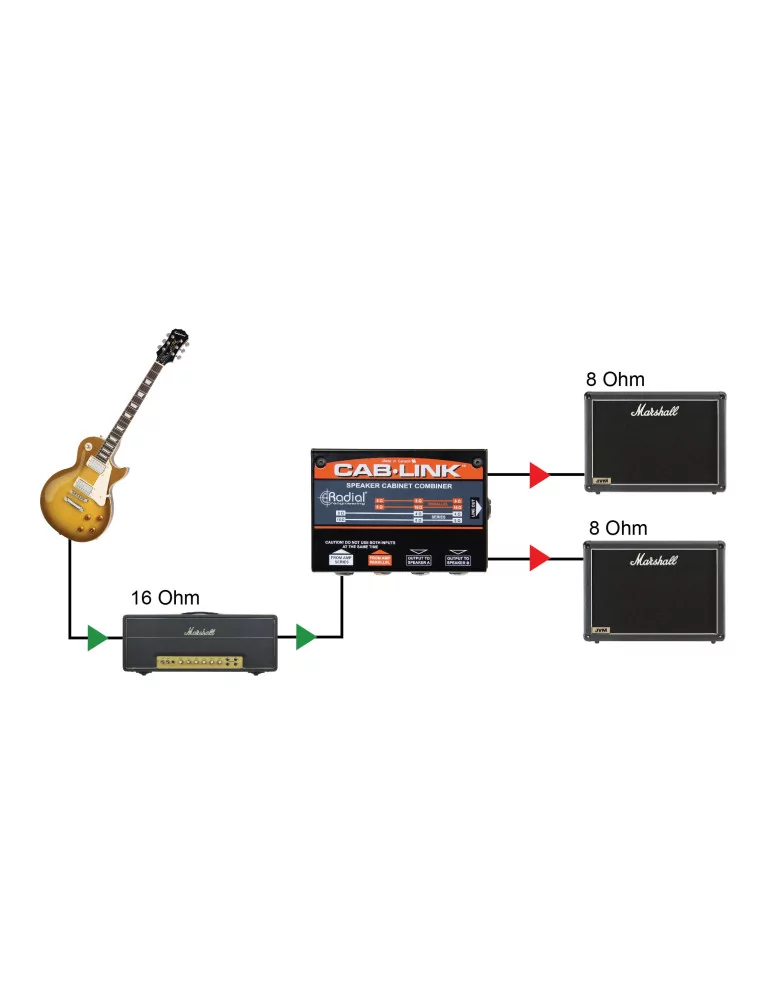  TONEBONE CABLINK Amplifiers/Speakers - 1-in/2-out speaker connector|MusicGoodDeal 
