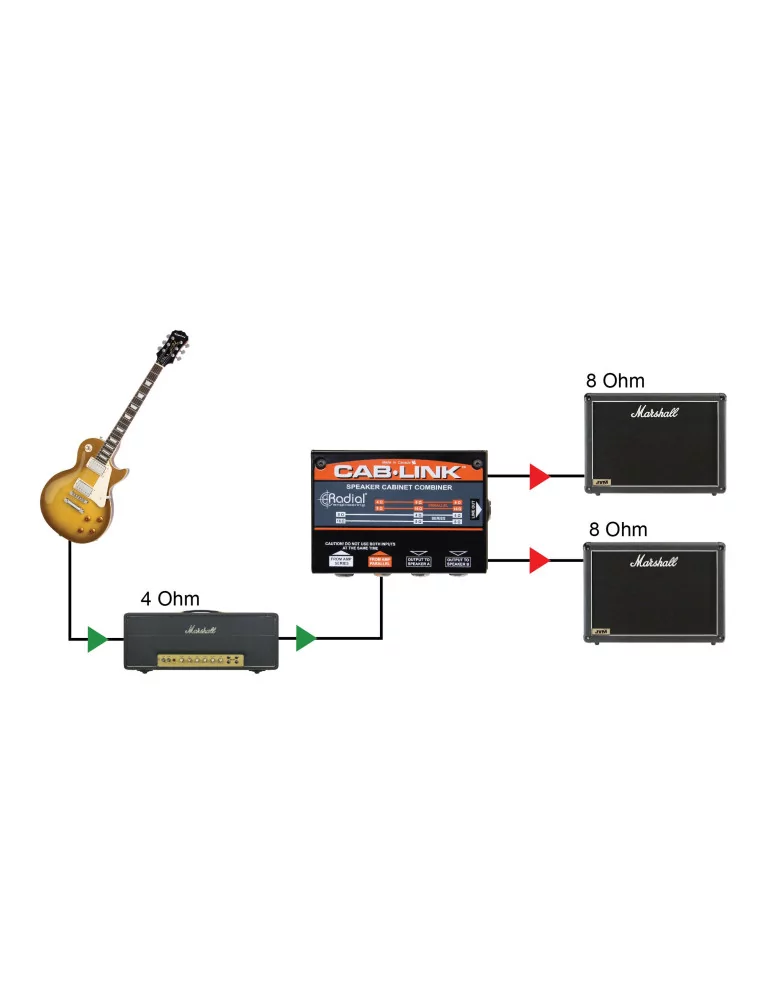  TONEBONE CABLINK Amplifiers/Speakers - 1-in/2-out speaker connector|MusicGoodDeal 