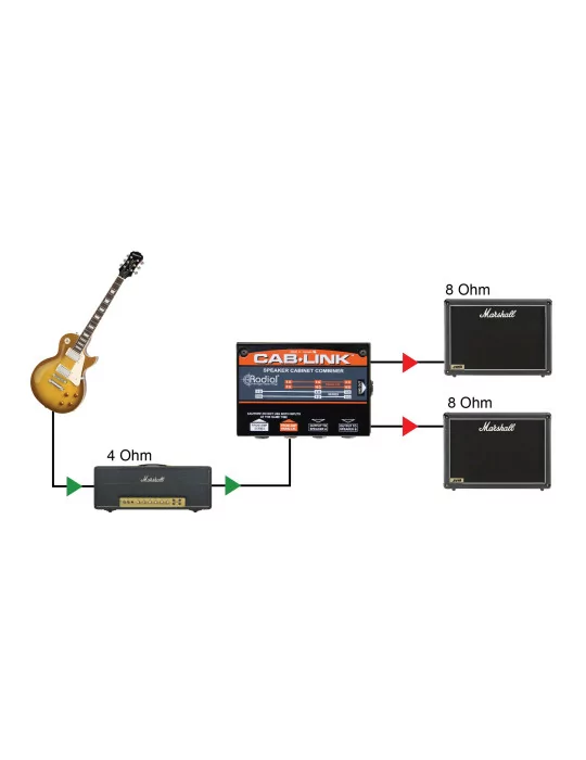  TONEBONE CABLINK Amplifiers/Speakers - 1-in/2-out speaker connector|MusicGoodDeal 