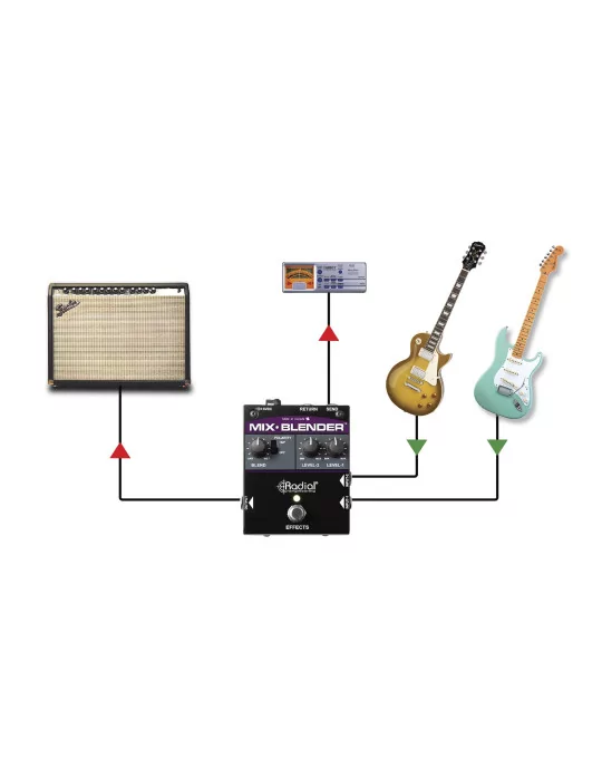 TONEBONE MIX-BLENDER Effects Mixer|MusicGoodDeal