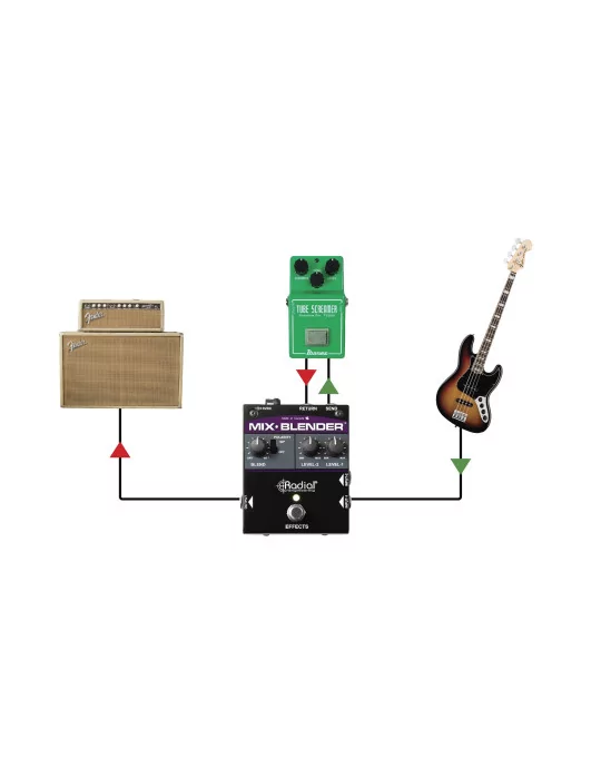 TONEBONE MIX-BLENDER Effects Mixer|MusicGoodDeal
