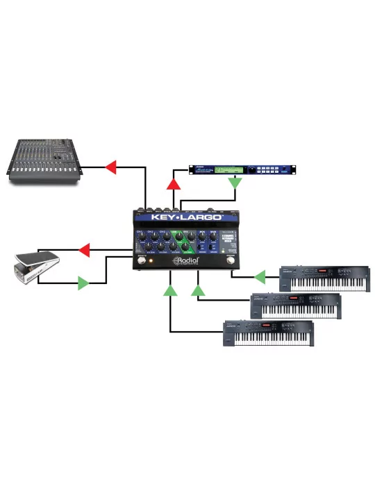  TONEBONE KEY-LARGO D.I. USB keyboard interface|MusicGoodDeal 