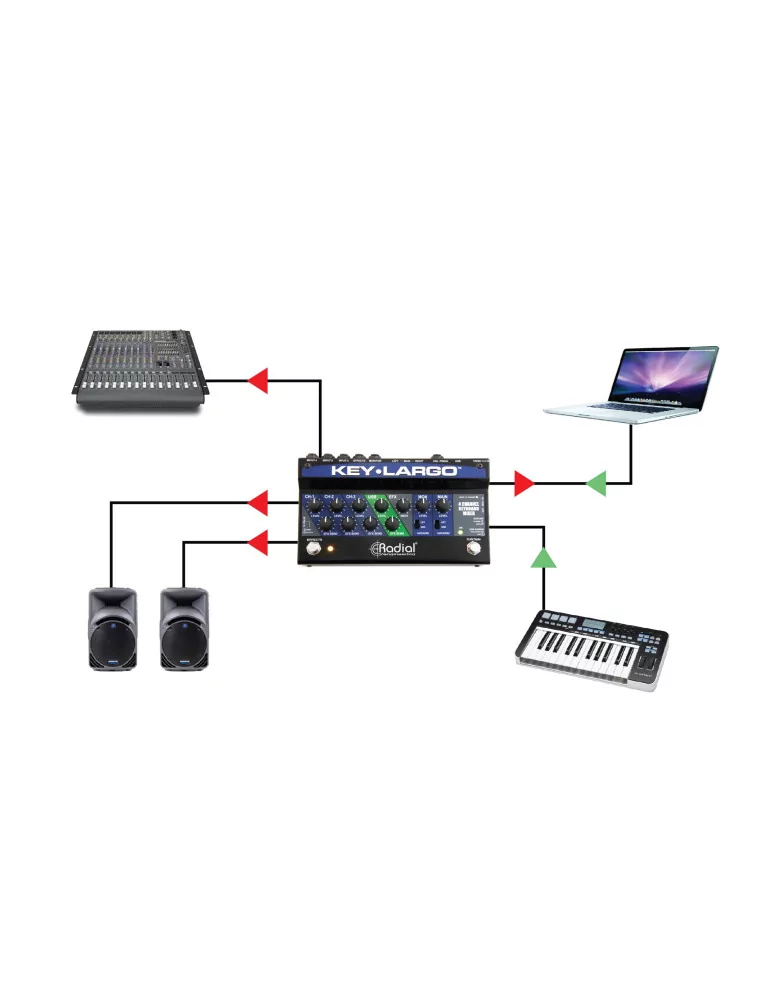  TONEBONE KEY-LARGO D.I. USB keyboard interface|MusicGoodDeal 