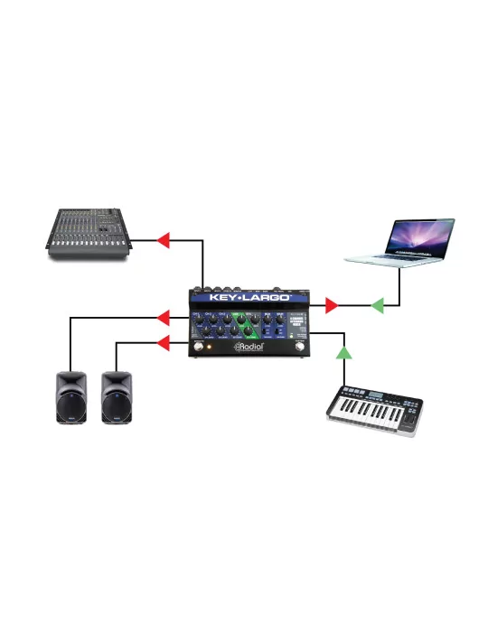  TONEBONE KEY-LARGO D.I. USB keyboard interface|MusicGoodDeal 