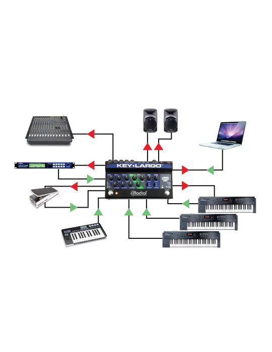  TONEBONE KEY-LARGO D.I. USB keyboard interface|MusicGoodDeal 