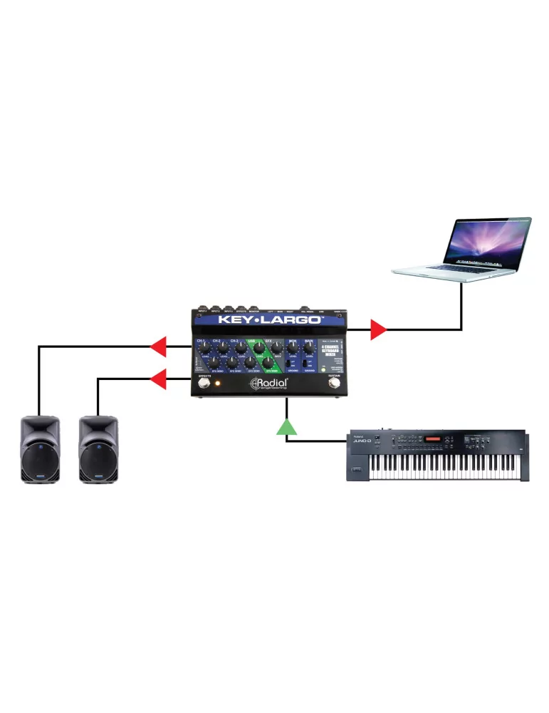  TONEBONE KEY-LARGO D.I. USB keyboard interface|MusicGoodDeal 