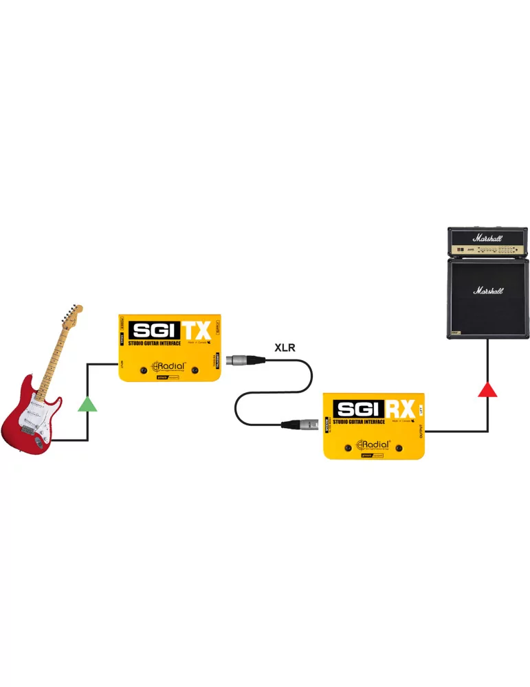  RADIAL ENGINEERING SGI Cajas directas - Par de módulos de largo alcance|MusicGoodDeal 