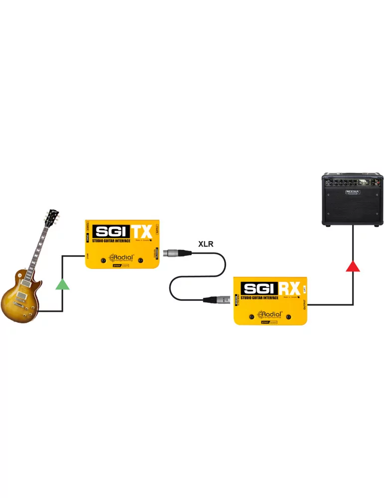  RADIAL ENGINEERING SGI Cajas directas - Par de módulos de largo alcance|MusicGoodDeal 