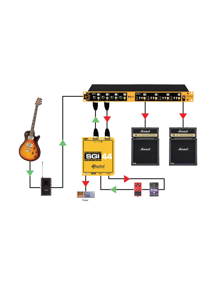  RADIAL ENGINEERING SGI-44 Direct boxes - SGI for JX44|MusicGoodDeal 