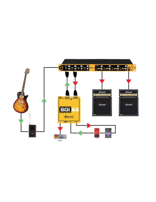  RADIAL ENGINEERING SGI-44 Direct boxes - SGI for JX44|MusicGoodDeal 