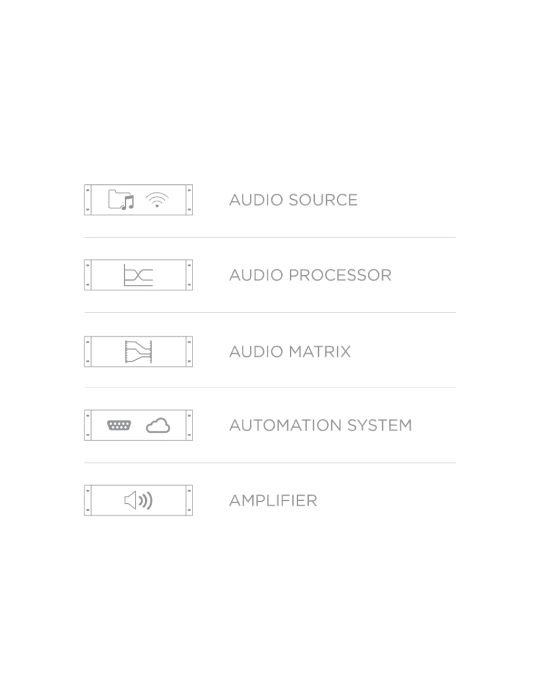  AUDAC MFA216 MFA Series - Multifunction Amplifier 2x80W-100V|MusicGoodDeal 