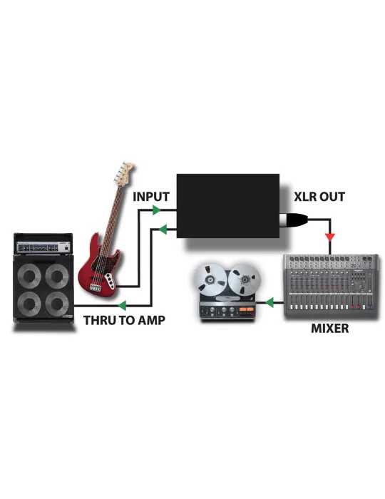  RADIAL ENGINEERING JDI Direct boxes - Passive D.I.|MusicGoodDeal 