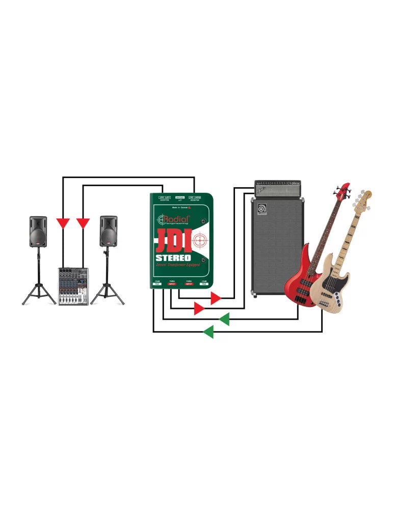  RADIAL ENGINEERING JDI-STEREO Direct boxes - Stereo passive D.I.|MusicGoodDeal 
