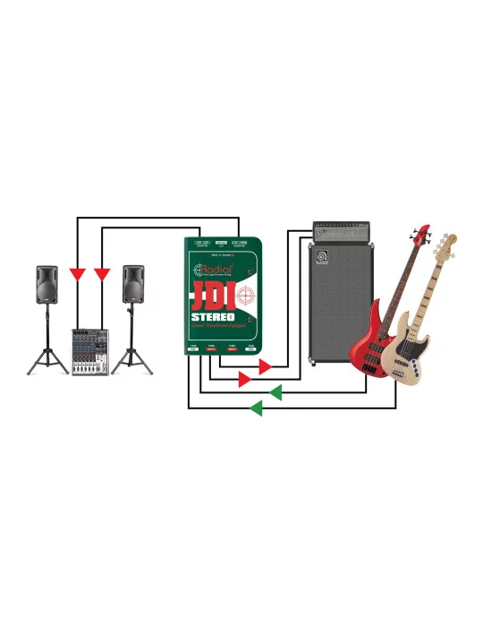  RADIAL ENGINEERING JDI-STEREO Direct boxes - Stereo passive D.I.|MusicGoodDeal 