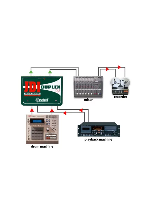  RADIAL ENGINEERING JDI-DUPLEX Direct boxes - 2 channel passive D.I.|MusicGoodDeal 