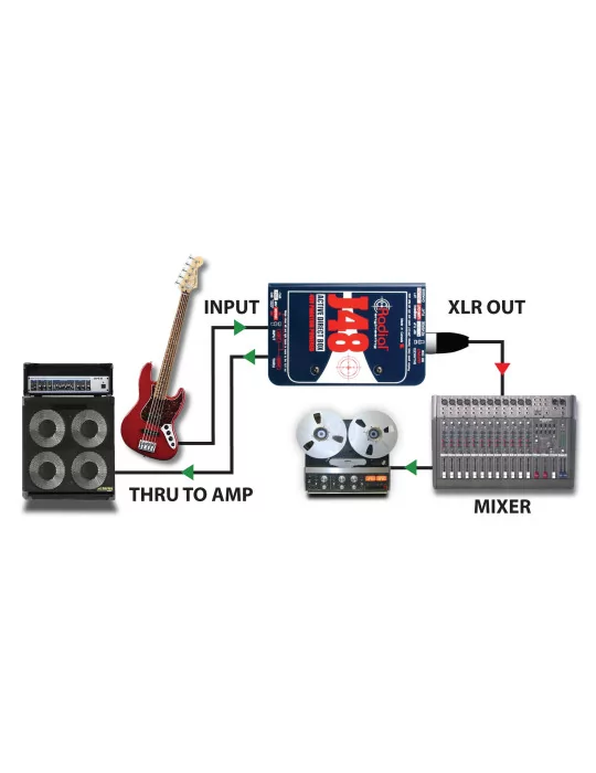  RADIAL ENGINEERING J48 Direct boxes - Active D.I.|MusicGoodDeal 