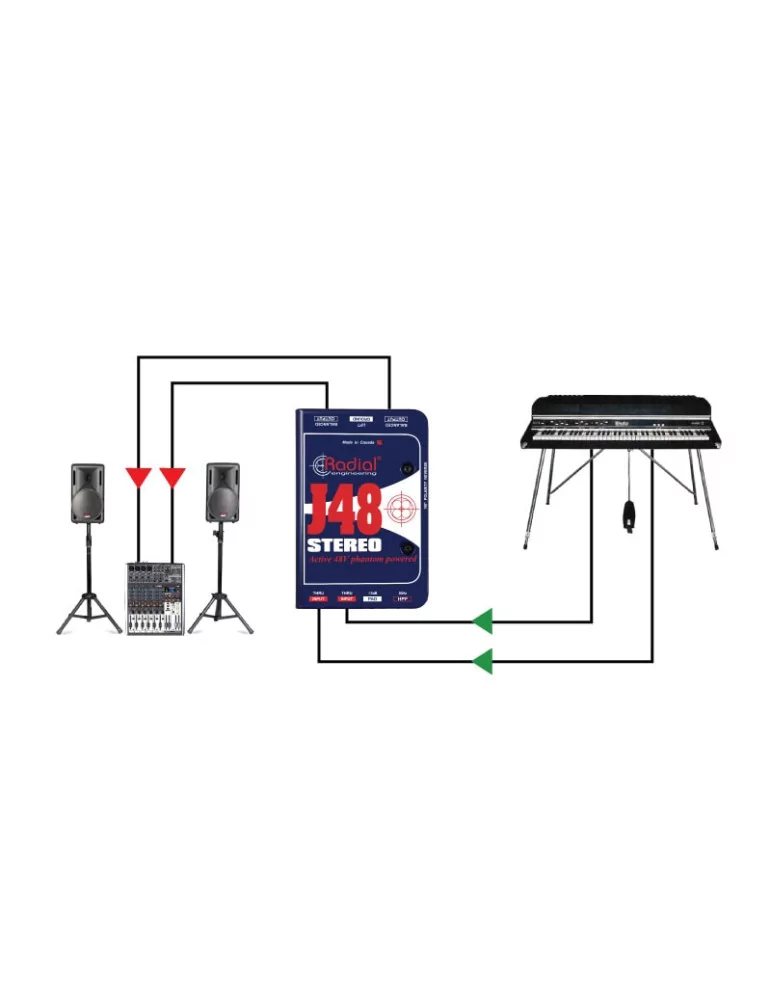  RADIAL ENGINEERING J48-STEREO Direct boxes - Active stereo D.I.|MusicGoodDeal 