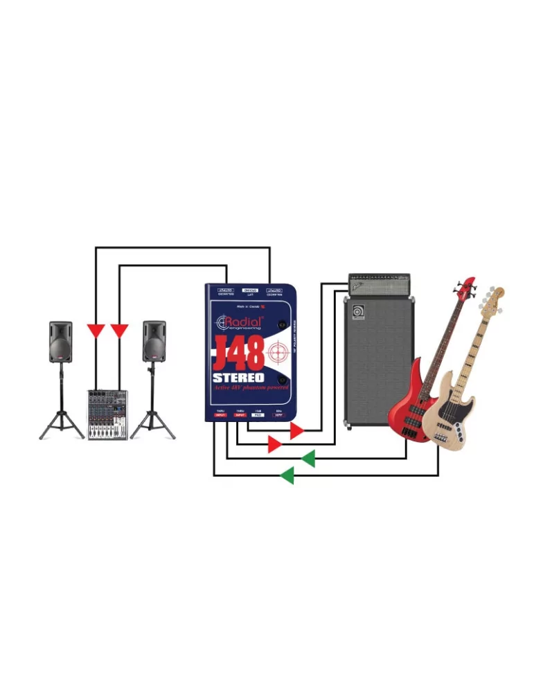 RADIAL ENGINEERING J48-STEREO Direct boxes - Active stereo D.I.|MusicGoodDeal 