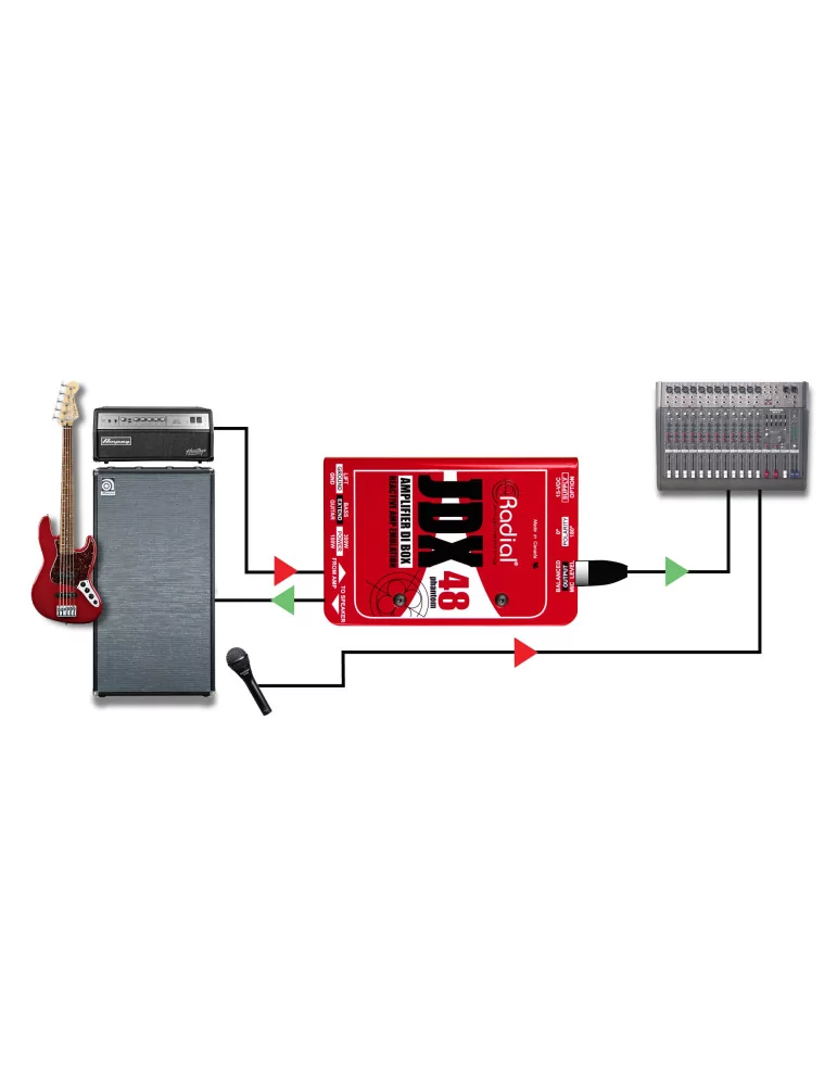  RADIAL ENGINEERING JDX Direct boxes - Active I.D. / HP simulator|MusicGoodDeal 